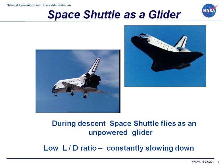 Photo of the space shuttle during descent - flying as a glider.