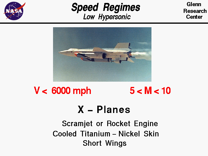 Photo of a hypersonic experimental plane
 with some of its characteristics