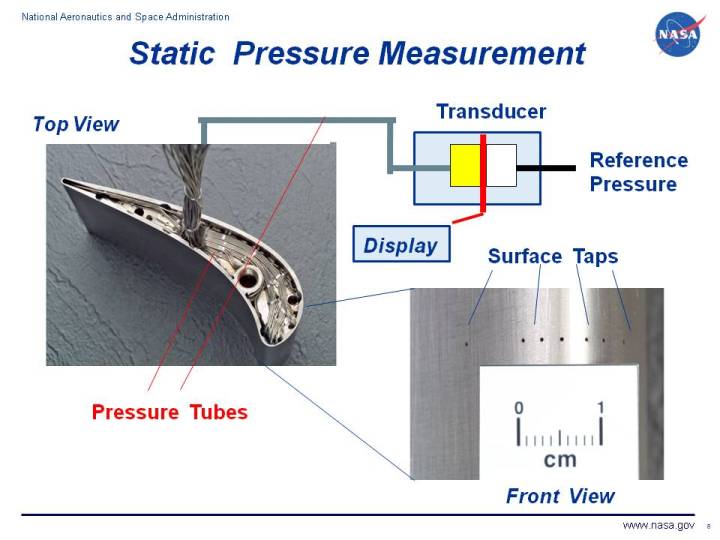 Photograph of static pressure taps on an turbine blade and the internal
 routing of the pressure tubes to the transducer.