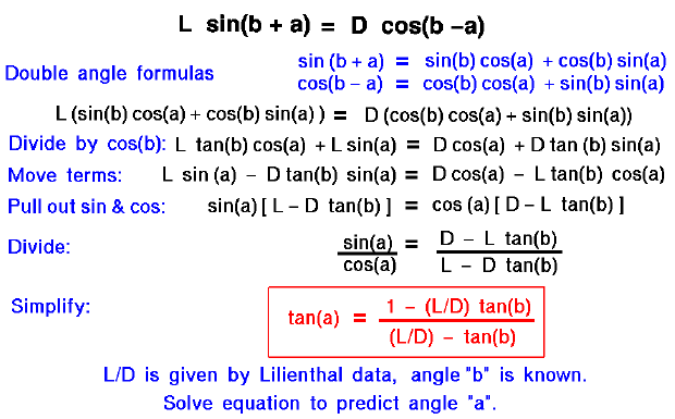 Derivation of the math for the Wright bicycle experiment.