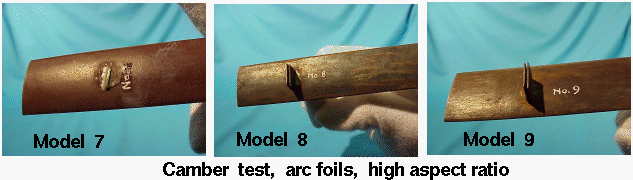 Photographs of the Wright 1901 wind tunnel models 7, 8, and 9.