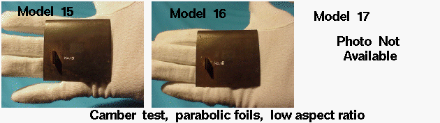 Photographs of the Wright 1901 wind tunnel models 15, 16, and 17.