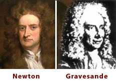Newton and Gravesande