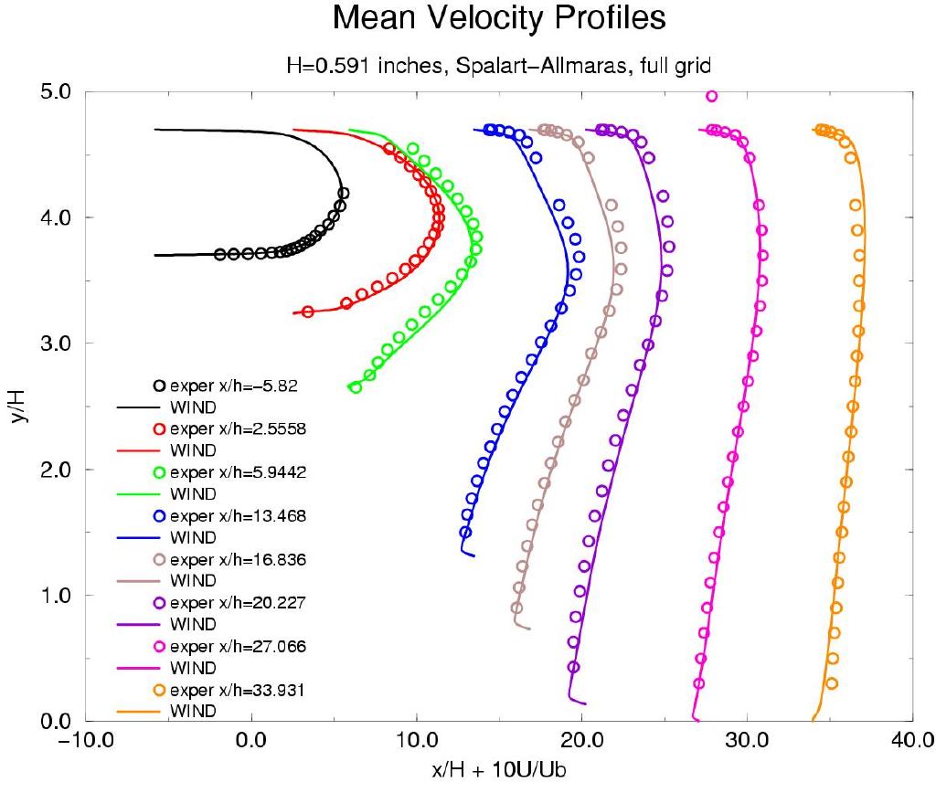 This figure is described in the surrounding text