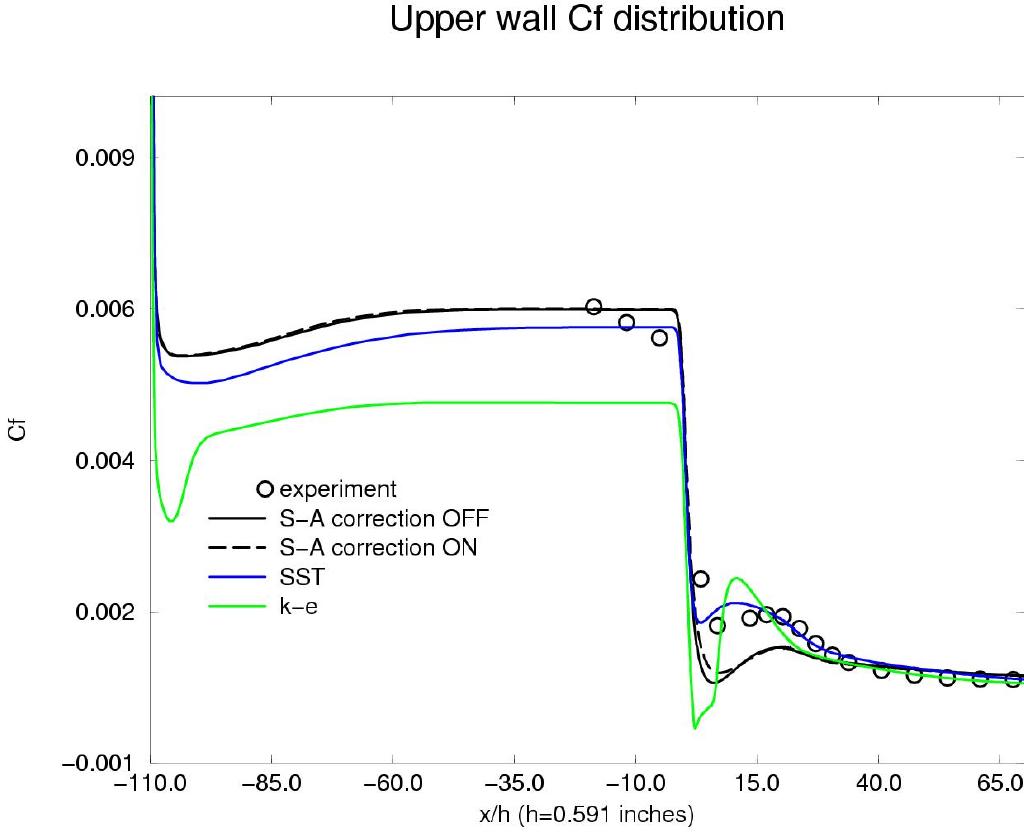 This figure is described in the surrounding text