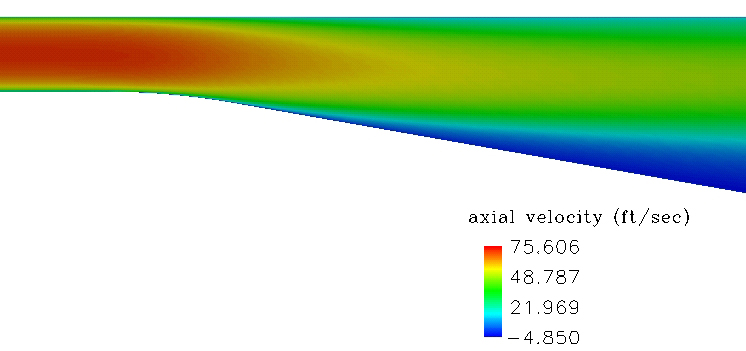 Figures described in the surrounding text
