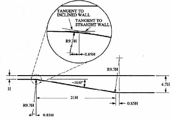 Figure displaying the Buice Diffuser