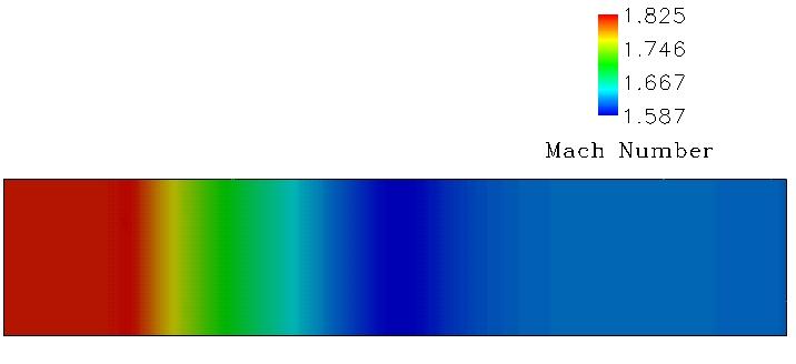 Figure 9 is described in the surrounding text