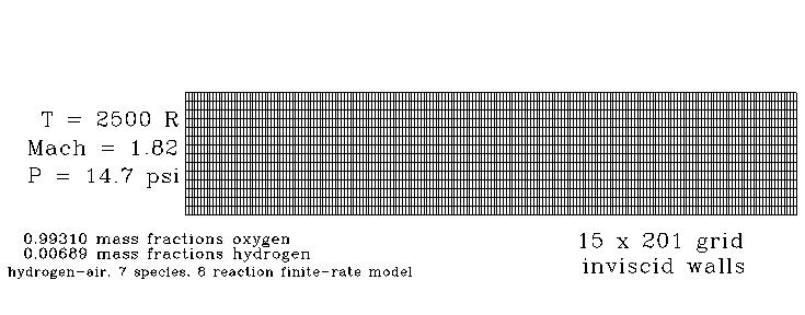 Figure 1 is described in the surrounding text