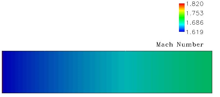 Figure 9 is described within the surrounding text