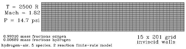 Figure 1 is described within the surrounding text