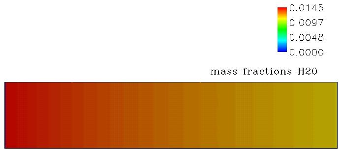 Figure 14 is described within the surrounding text