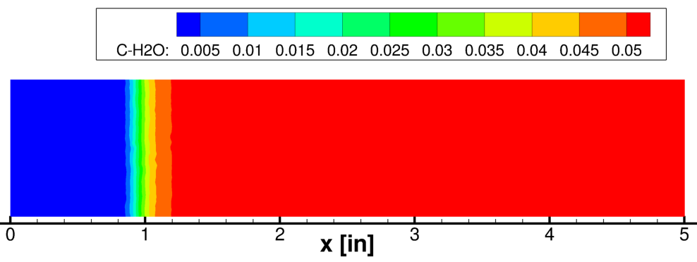 Figure 5 is described within the surrounding text