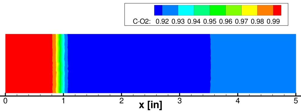 Figure 9 is described within the surrounding text