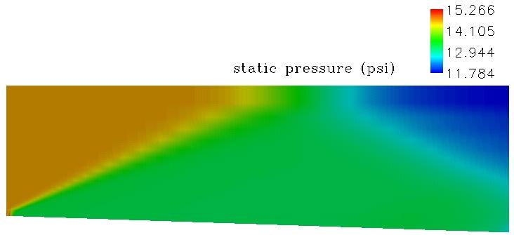 Figure 8 is described in the surrounding text
