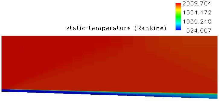 Figure 9 is described in the surrounding text