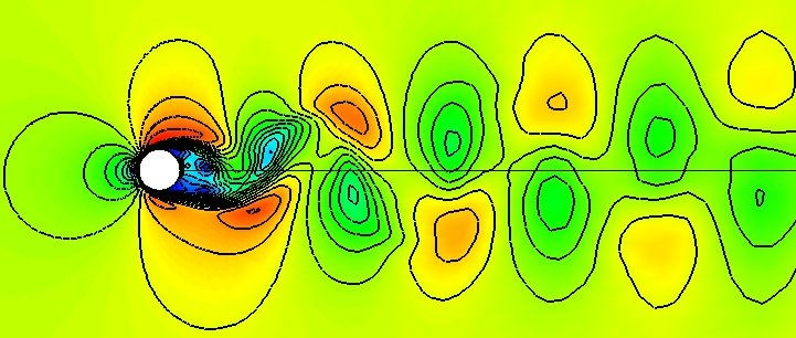 Figure 1 is described in the surrounding text