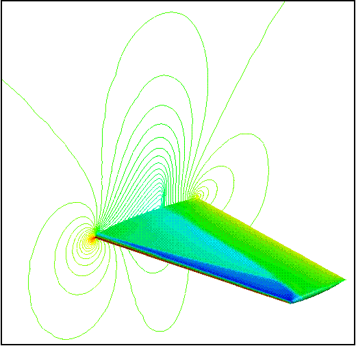 Figure 1 is described in the surrounding text