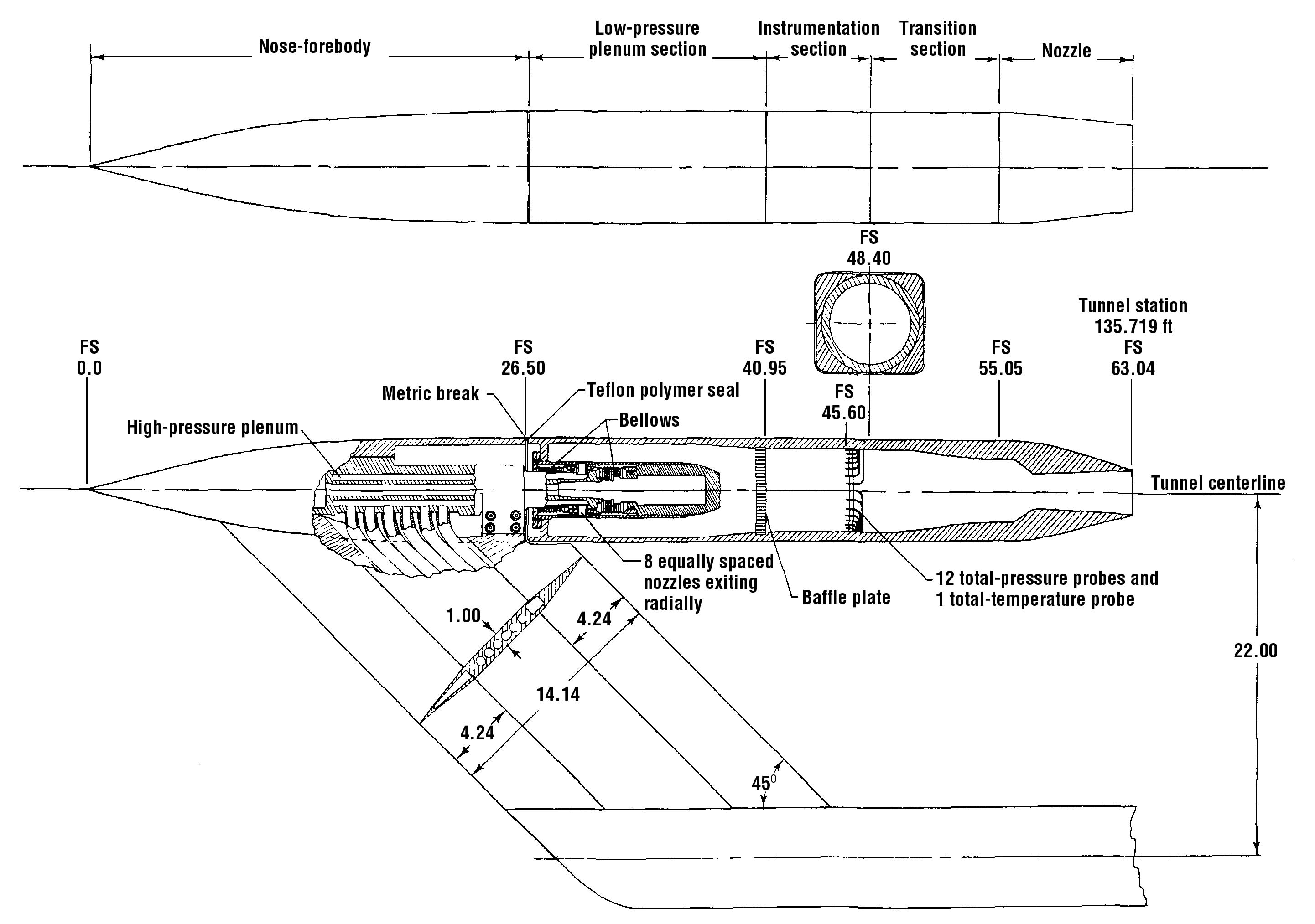 Figure 2 Model Schematic is described in the surrounding text.