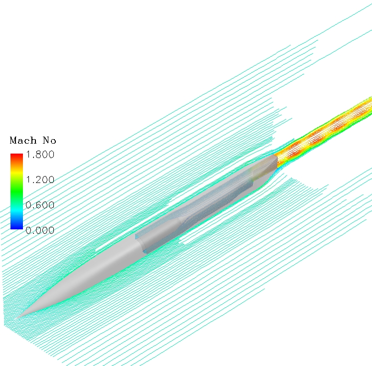 Figure 1 is described in the surrounding text