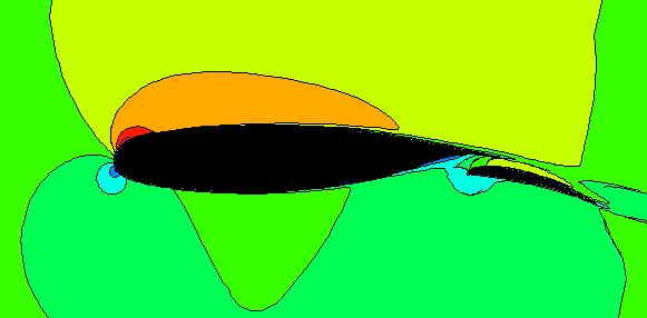 Figure 1 is described in the surrounding text