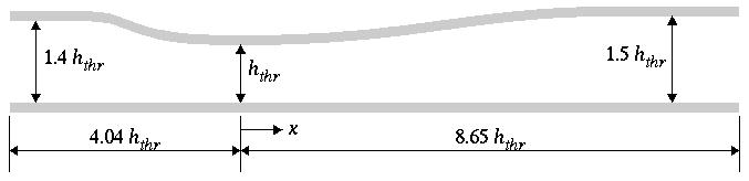 Figure 1 is described in the surrounding text