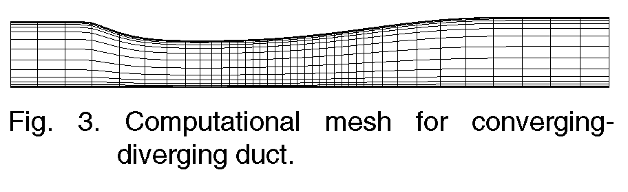 Computatinal mesh in converging-diverging duct.
