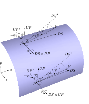 Blow ABOUT_BODY cone example.