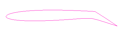 Curve displayed without points on curve