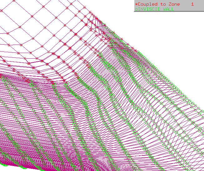 Grid surface with identifying markers