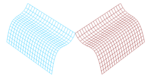 Example showing reflection of a surface