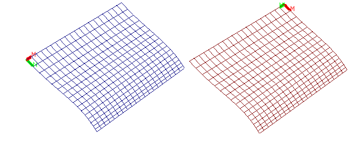 Example showing origin change resulting from transformation of computational coordinates