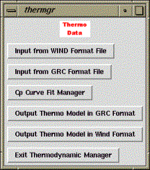 Thermodynamic Data Manager