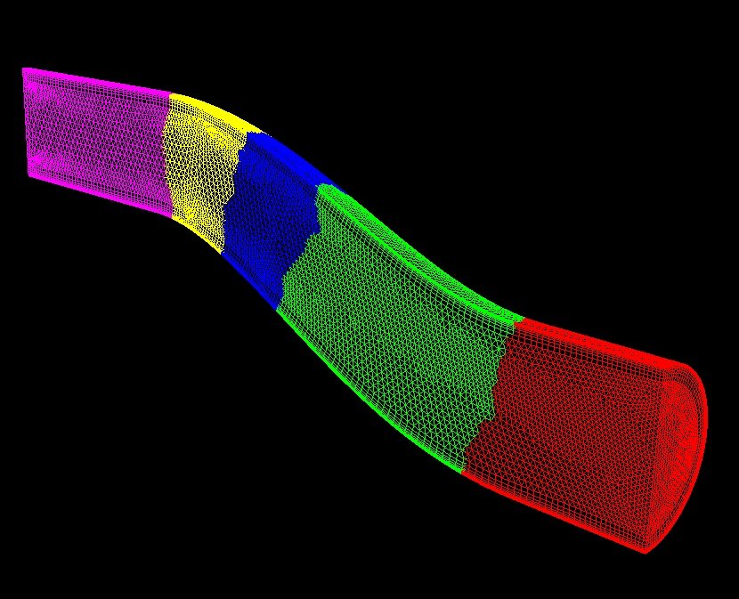Five-zone grid for M2129 s-duct