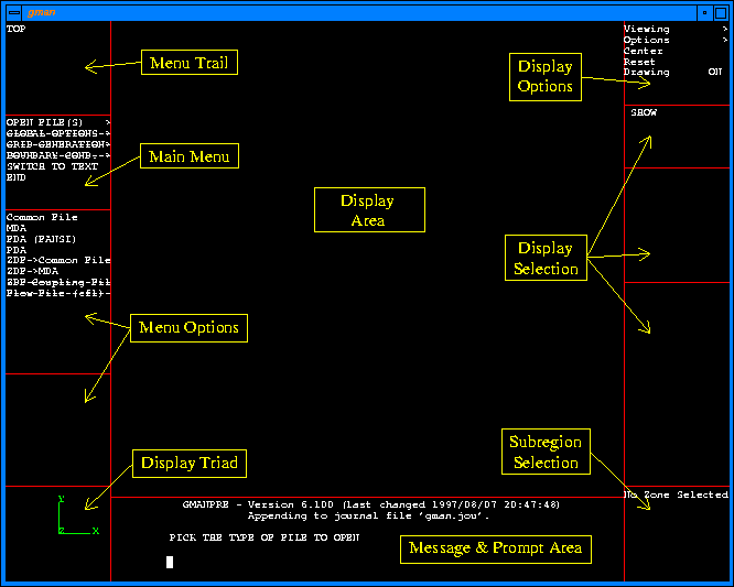 Image of GMAN screen layout