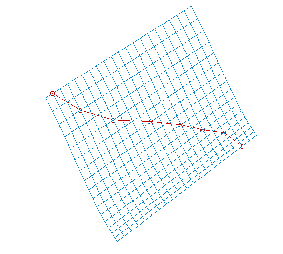 Example showing curve created by manual input