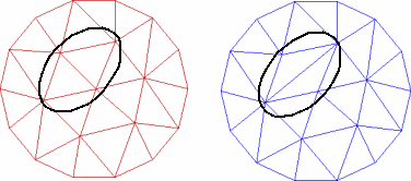 Unstructured grids showing effect of swapping one edge