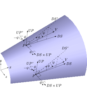 Blow ABOUT_BODY cone example.
