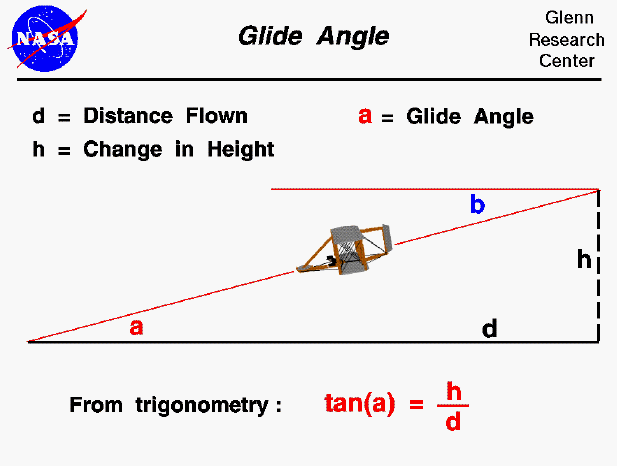 click on image for detailed description