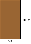 A rectangle with two sides measuring 40 feet and two sides measuring six feet
