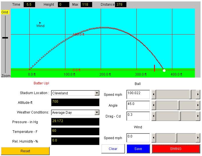 Non-interactive image of the Hitmodeler applet