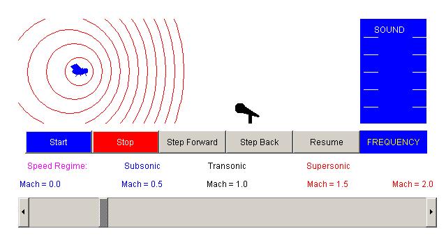 Non interactive image of Sound Wave Applet