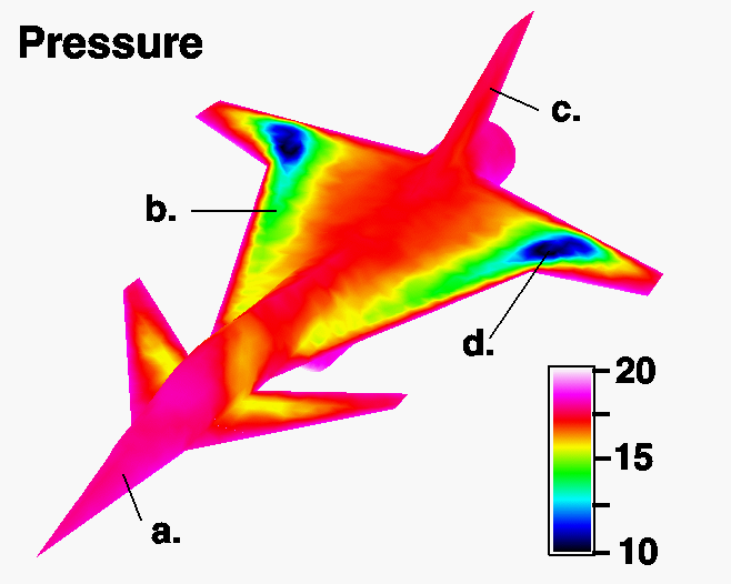 Computer drawing of pressure distribution on airplane