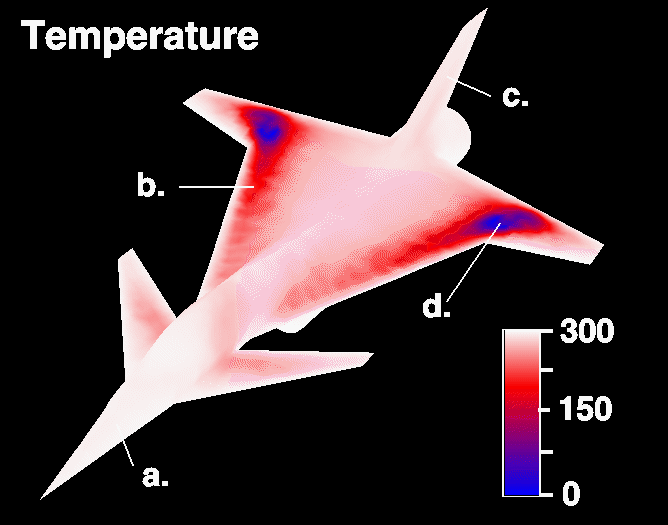 Computer drawing of temperature distribution on airplane