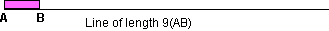 Line of length 9 (AB) graphic