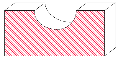 Schematic drawing of stabilization tool