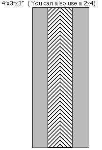 Schematic drawing of the top of the ping pong channel