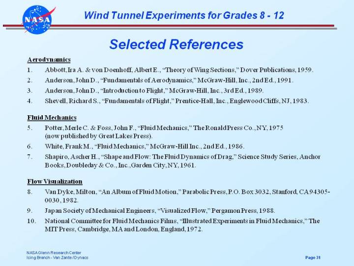 A graphical table of references for aerodynamics and wind tunnels.
The list is also gfiven in the text of the page