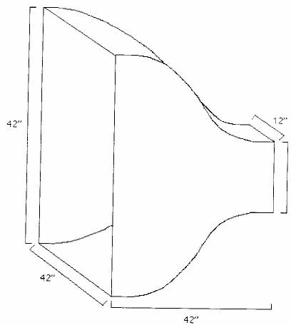 A graphic showing the wind tunnel contraction cone