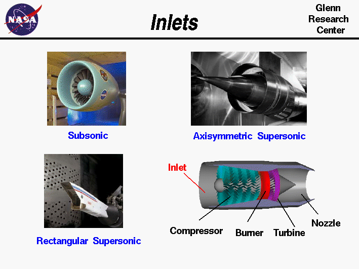 Photographs of a round, fat subsonic inlet, a sharp cone
 supersonic inlet and a rectangular supersonic inlet.
